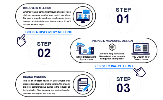 4 Step Process